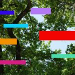 Image biais de négativité