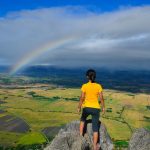 Hypersensibilité Colère